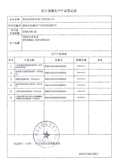 Class II Medical Device Registration Certificate